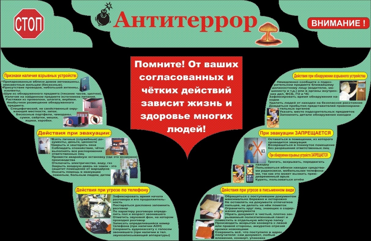 Презентация антитеррор 1 класс